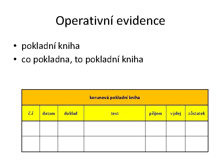 Operativní evidence • pokladní kniha • co pokladna, to pokladní kniha korunová pokladní kniha