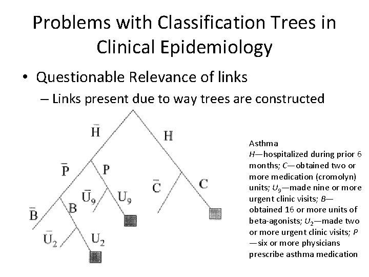 Problems with Classification Trees in Clinical Epidemiology • Questionable Relevance of links – Links Problems with Classification Trees in Clinical Epidemiology • Questionable Relevance of links – Links