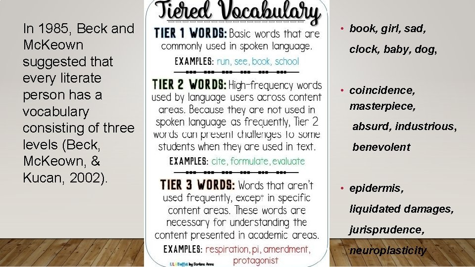 In 1985, Beck and Mc. Keown suggested that every literate person has a vocabulary In 1985, Beck and Mc. Keown suggested that every literate person has a vocabulary