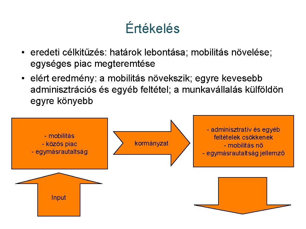 Értékelés • eredeti célkitűzés: határok lebontása; mobilitás növelése; egységes piac megteremtése • elért eredmény: