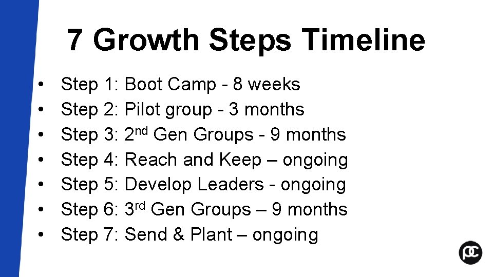 7 Growth Steps Timeline • • Step 1: Boot Camp - 8 weeks Step 7 Growth Steps Timeline • • Step 1: Boot Camp - 8 weeks Step