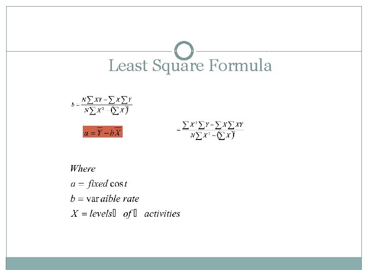 Least Square Formula 