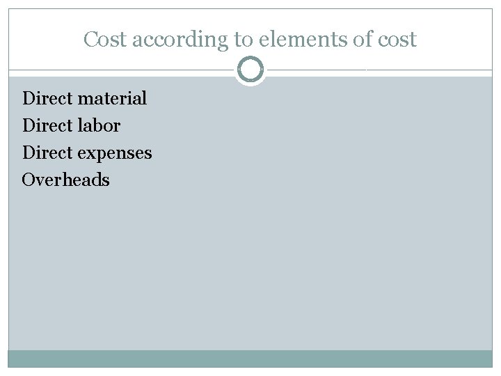 Cost according to elements of cost Direct material Direct labor Direct expenses Overheads 