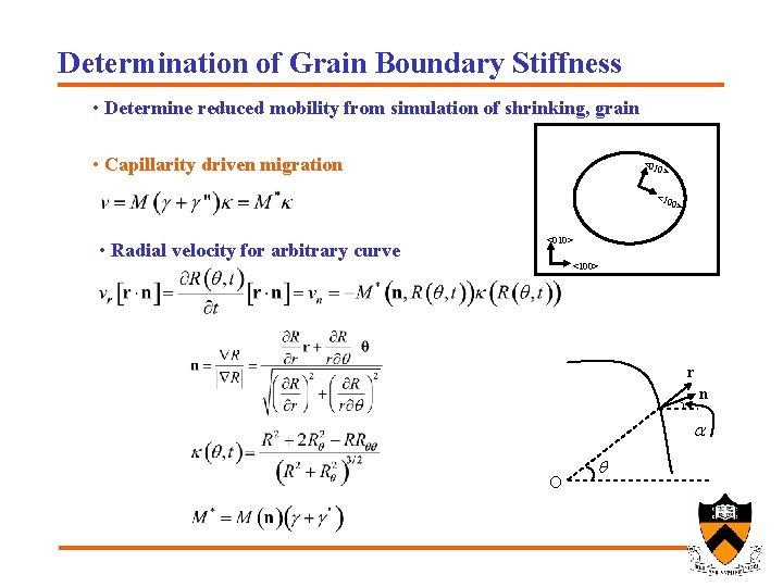 Determination of Grain Boundary Stiffness • Determine reduced mobility from simulation of shrinking, grain