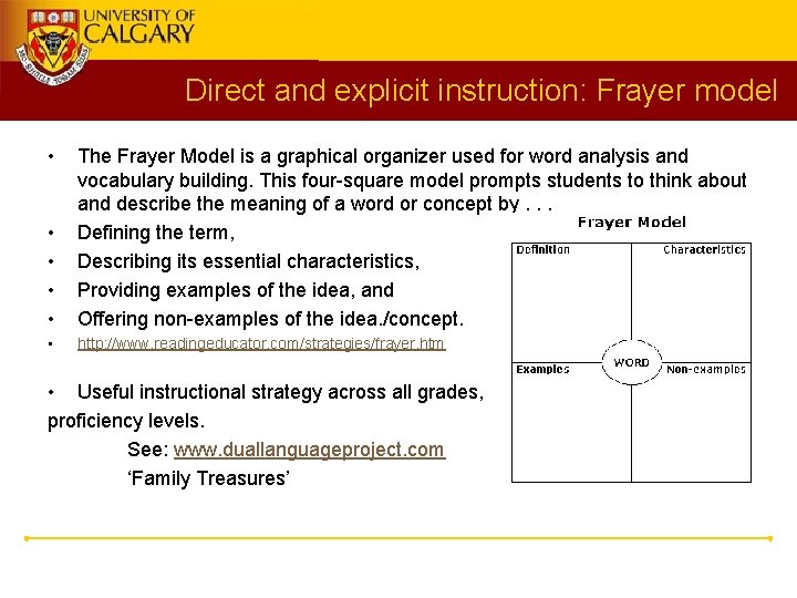 Direct and explicit instruction: Frayer model • • • The Frayer Model is a