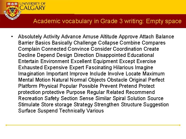 Academic vocabulary in Grade 3 writing: Empty space • Absolutely Activity Advance Amuse Altitude