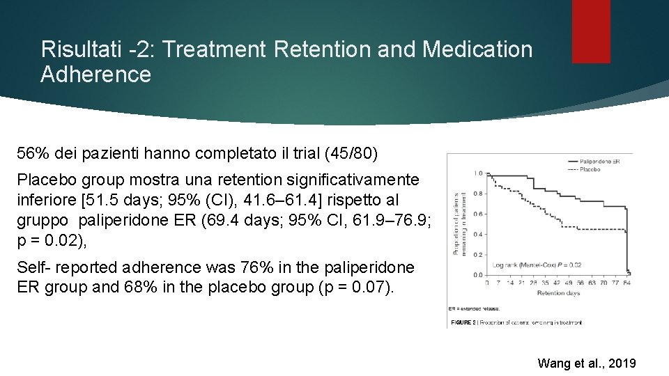 Risultati -2: Treatment Retention and Medication Adherence 56% dei pazienti hanno completato il trial