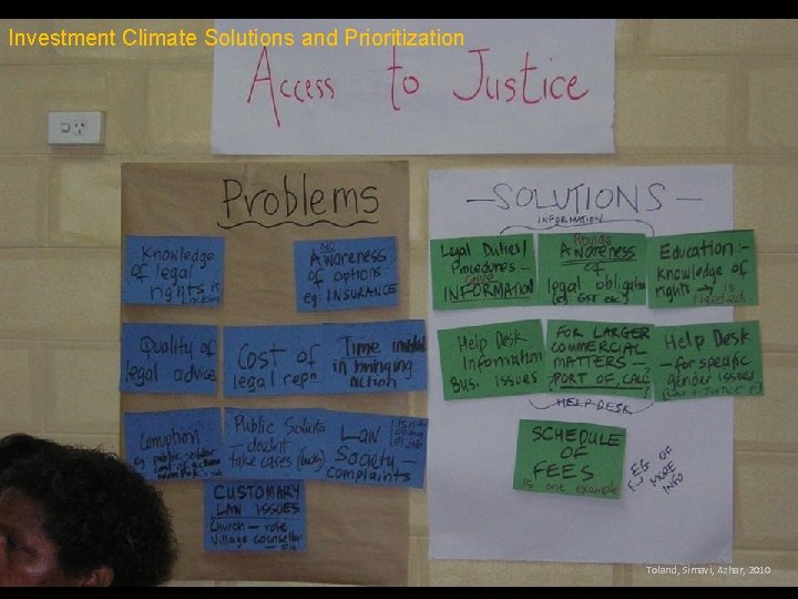 Investment Climate Solutions and Prioritization 13 Toland, Simavi, Azhar, 2010 Investment Climate Solutions and Prioritization 13 Toland, Simavi, Azhar, 2010