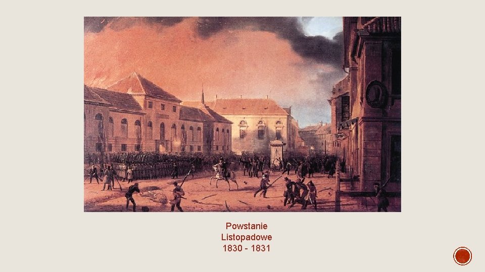 Powstanie Listopadowe 1830 - 1831 Powstanie Listopadowe 1830 - 1831