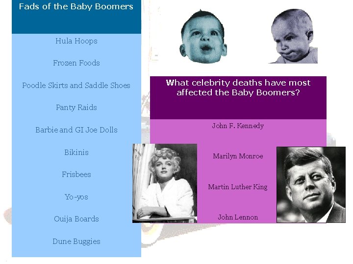 Fads of the Baby Boomers Hula Hoops Frozen Foods Poodle Skirts and Saddle Shoes Fads of the Baby Boomers Hula Hoops Frozen Foods Poodle Skirts and Saddle Shoes