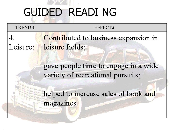 GUIDED READI NG TRENDS 4. Leisure: EFFECTS Contributed to business expansion in leisure fields; GUIDED READI NG TRENDS 4. Leisure: EFFECTS Contributed to business expansion in leisure fields;