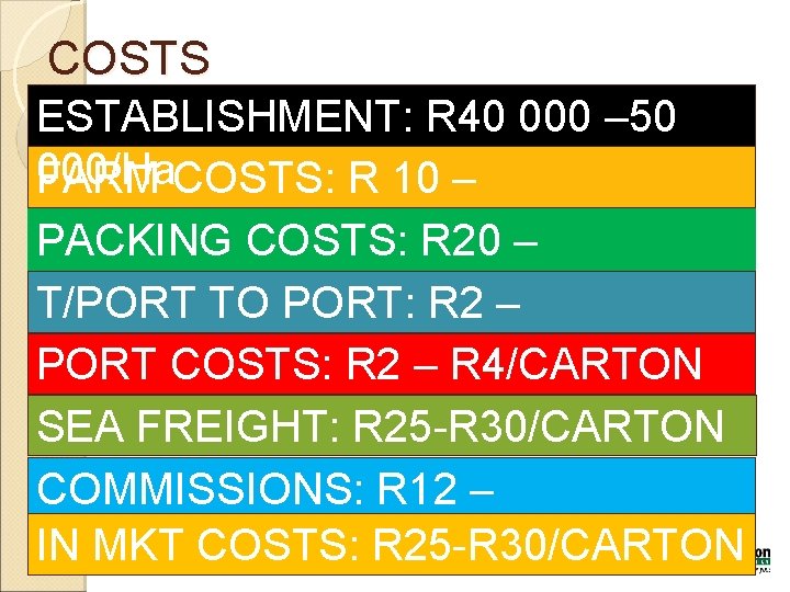 COSTS ESTABLISHMENT: R 40 000 – 50 000/Ha FARM COSTS: R 10 – R