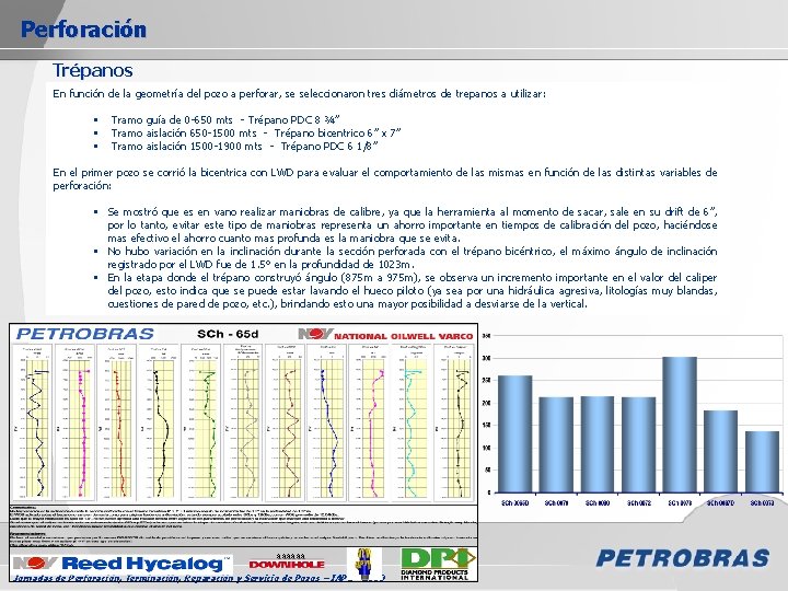 Perforación Trépanos En función de la geometría del pozo a perforar, se seleccionaron tres