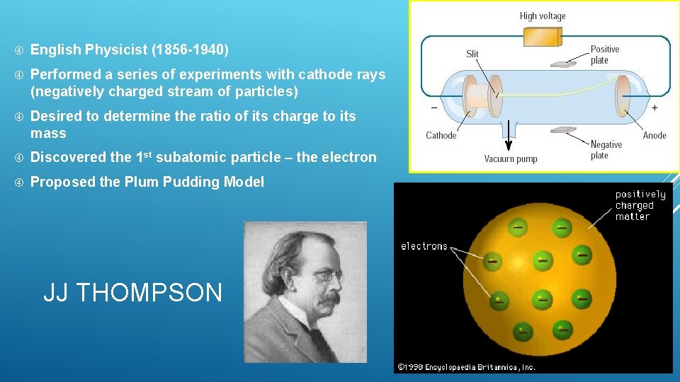 English Physicist (1856 -1940) Performed a series of experiments with cathode rays (negatively English Physicist (1856 -1940) Performed a series of experiments with cathode rays (negatively