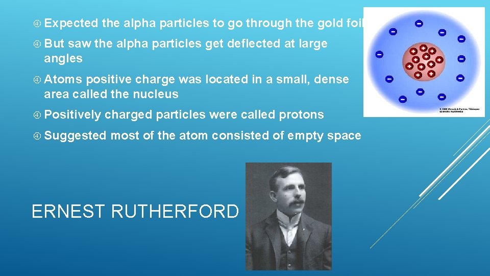 Expected the alpha particles to go through the gold foil But saw the Expected the alpha particles to go through the gold foil But saw the