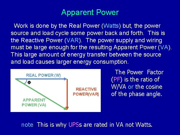 Apparent Power Work is done by the Real Power (Watts) but, the power source