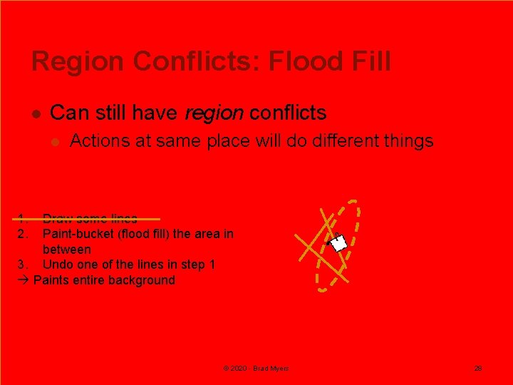 Region Conflicts: Flood Fill l Can still have region conflicts l Actions at same