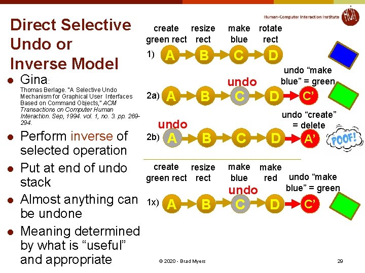Direct Selective Undo or Inverse Model l l A 1) B Gina: Thomas Berlage.