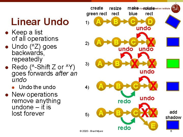 Linear Undo l l l Keep a list of all operations Undo (^Z) goes