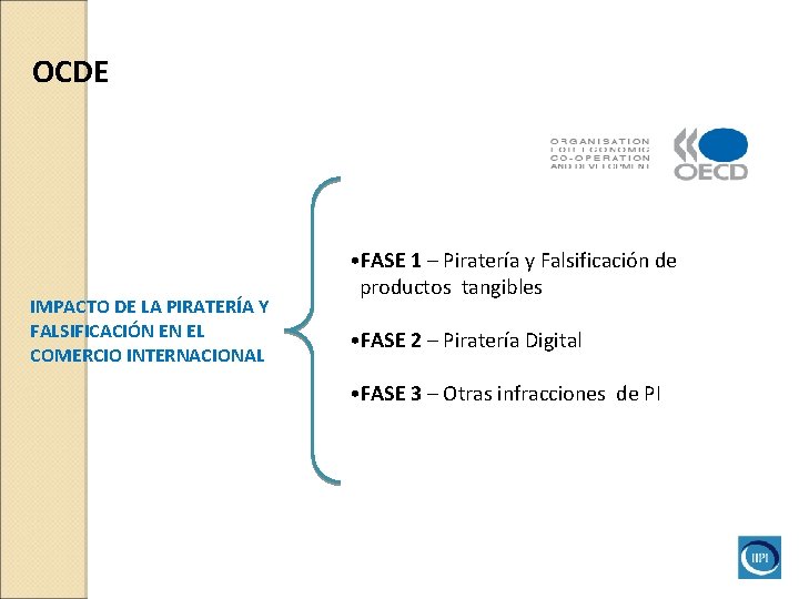 OCDE IMPACTO DE LA PIRATERÍA Y FALSIFICACIÓN EN EL COMERCIO INTERNACIONAL • FASE 1 OCDE IMPACTO DE LA PIRATERÍA Y FALSIFICACIÓN EN EL COMERCIO INTERNACIONAL • FASE 1
