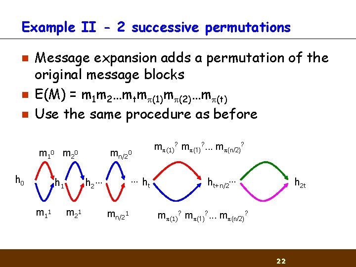 Example II - 2 successive permutations n n n Message expansion adds a permutation