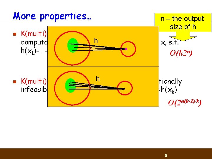 More properties… n n n – the output size of h K(multi)-preimage resistance: given