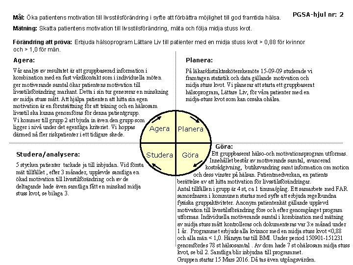 Mål: Öka patientens motivation till livsstilsförändring i syfte att förbättra möjlighet till god framtida Mål: Öka patientens motivation till livsstilsförändring i syfte att förbättra möjlighet till god framtida