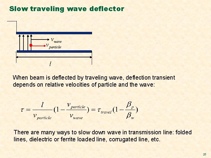 Slow traveling wave deflector When beam is deflected by traveling wave, deflection transient depends