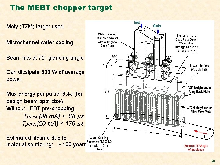 The MEBT chopper target Moly (TZM) target used Microchannel water cooling Beam hits at