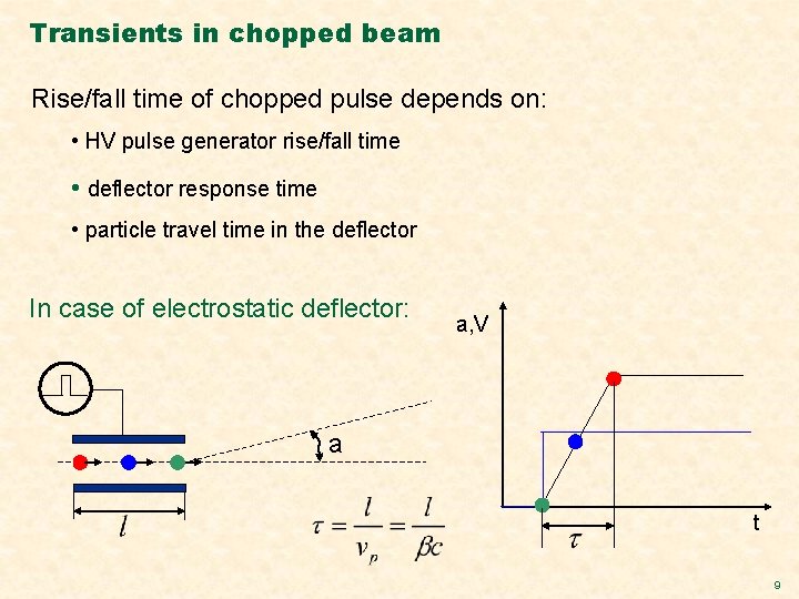 Transients in chopped beam Rise/fall time of chopped pulse depends on: • HV pulse