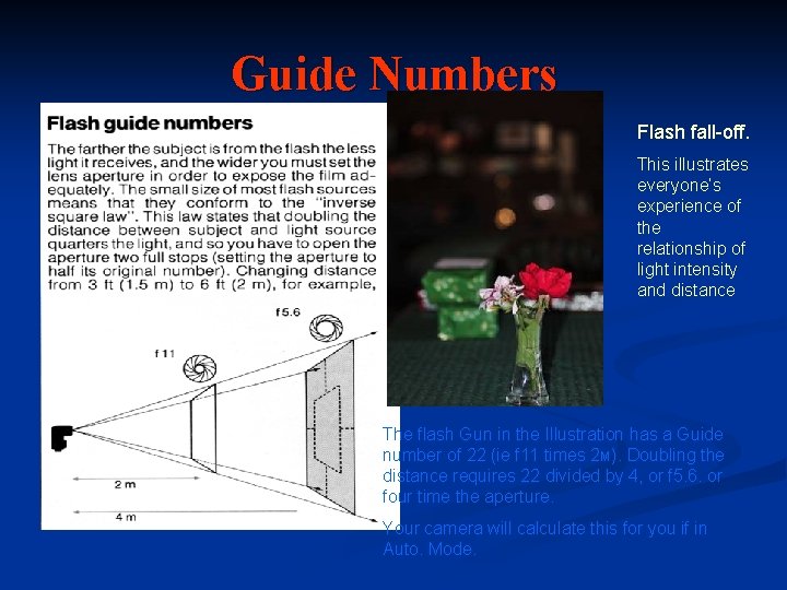 Guide Numbers Flash fall-off. This illustrates everyone’s experience of the relationship of light intensity