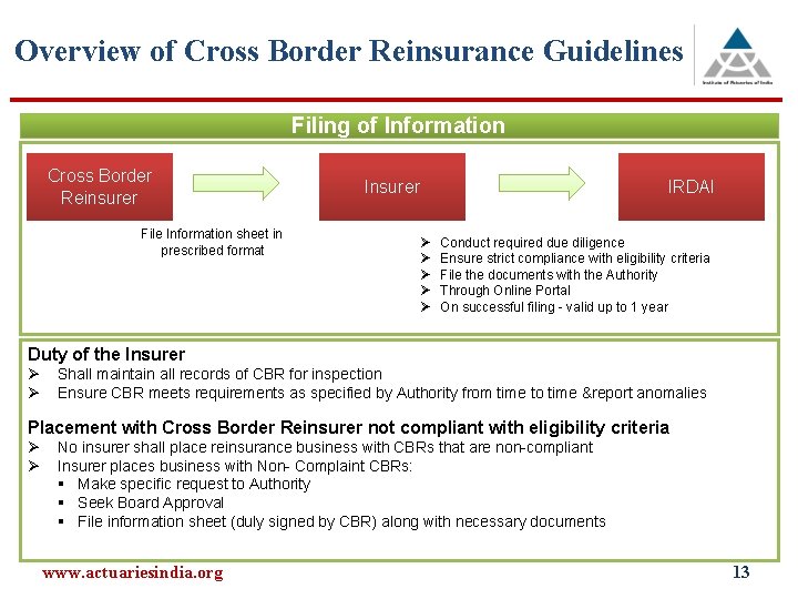 Overview of Cross Border Reinsurance Guidelines Filing of Information Cross Border Reinsurer File Information Overview of Cross Border Reinsurance Guidelines Filing of Information Cross Border Reinsurer File Information