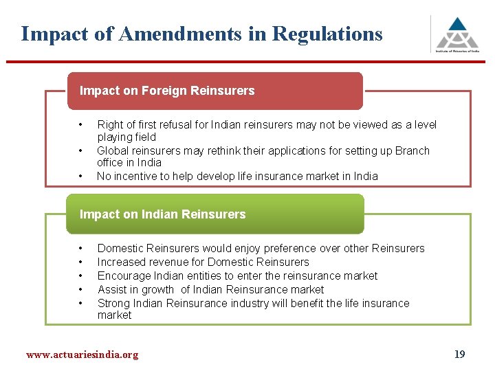 Impact of Amendments in Regulations Impact on Foreign Reinsurers • • • Right of