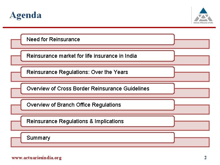 Agenda Need for Reinsurance market for life insurance in India Reinsurance Regulations: Over the