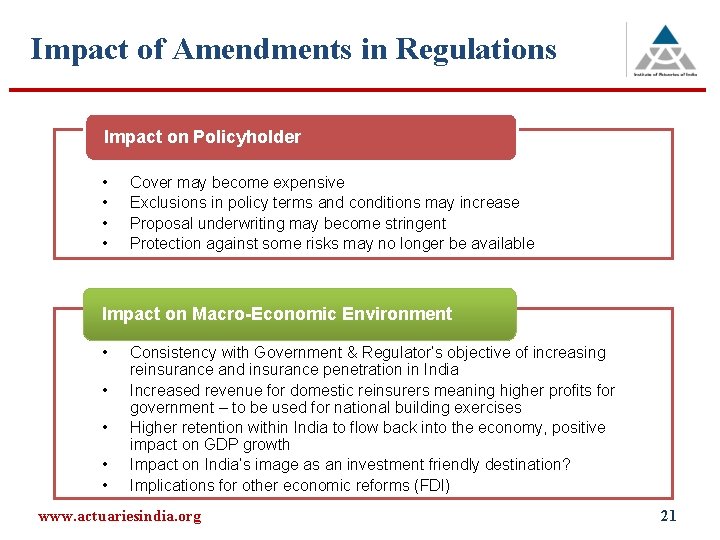 Impact of Amendments in Regulations Impact on Policyholder • • Cover may become expensive