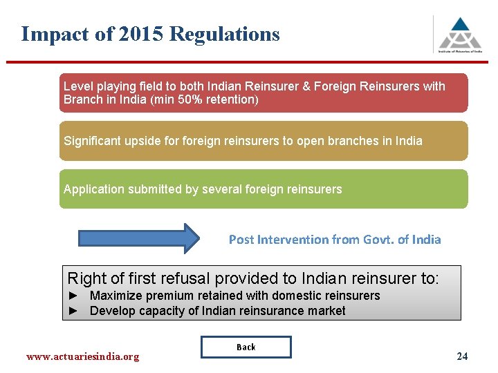 Impact of 2015 Regulations Level playing field to both Indian Reinsurer & Foreign Reinsurers