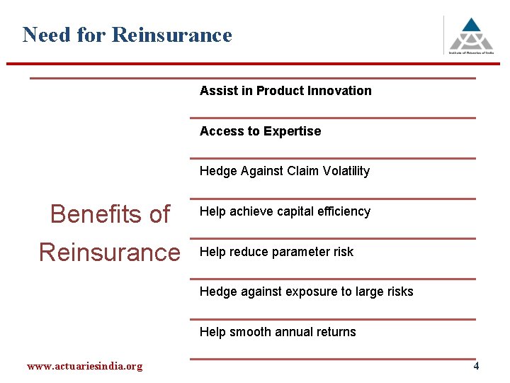 Need for Reinsurance Assist in Product Innovation Access to Expertise Hedge Against Claim Volatility