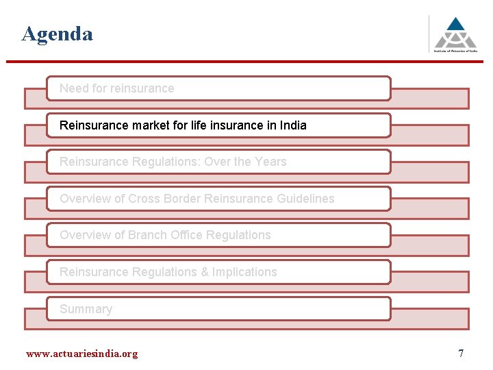 Agenda Need for reinsurance Reinsurance market for life insurance in India Reinsurance Regulations: Over Agenda Need for reinsurance Reinsurance market for life insurance in India Reinsurance Regulations: Over