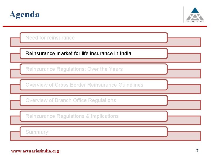 Agenda Need for reinsurance Reinsurance market for life insurance in India Reinsurance Regulations: Over