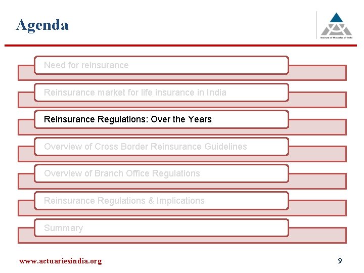 Agenda Need for reinsurance Reinsurance market for life insurance in India Reinsurance Regulations: Over