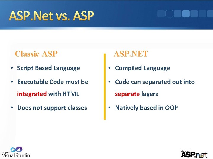 ASP. Net vs. ASP Classic ASP. NET • Script Based Language • Compiled Language