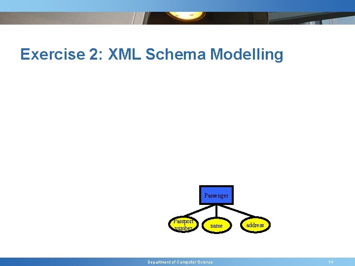 Exercise 2: XML Schema Modelling Passenger Passport number name Department of Computer Science address