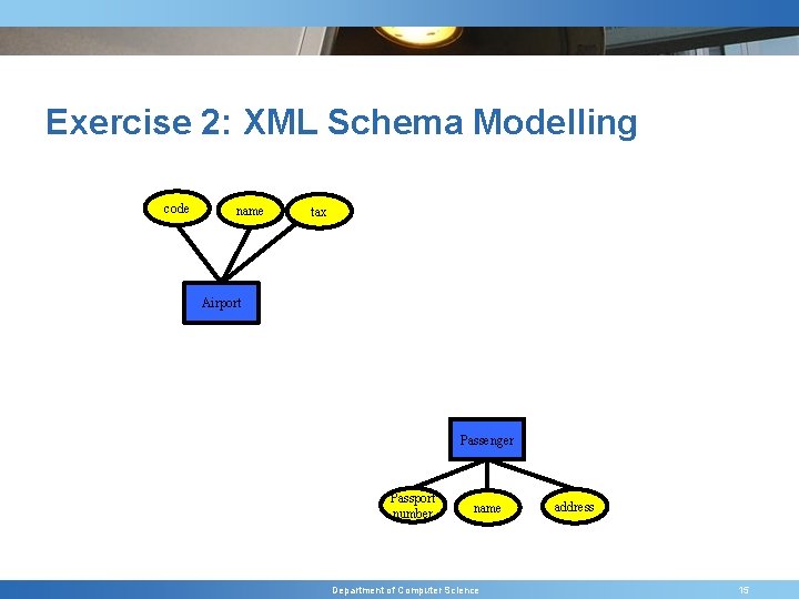 Exercise 2: XML Schema Modelling code name tax Airport Passenger Passport number name Department
