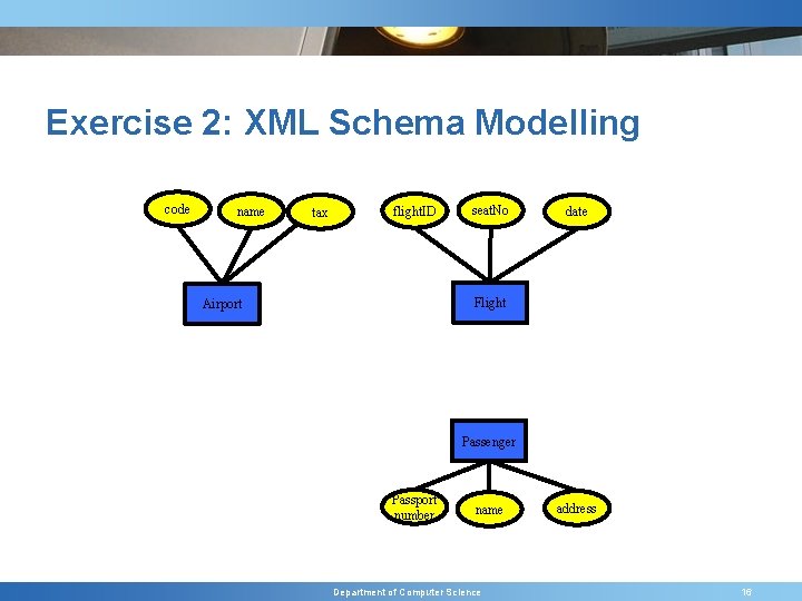 Exercise 2: XML Schema Modelling code name tax flight. ID seat. No date Flight
