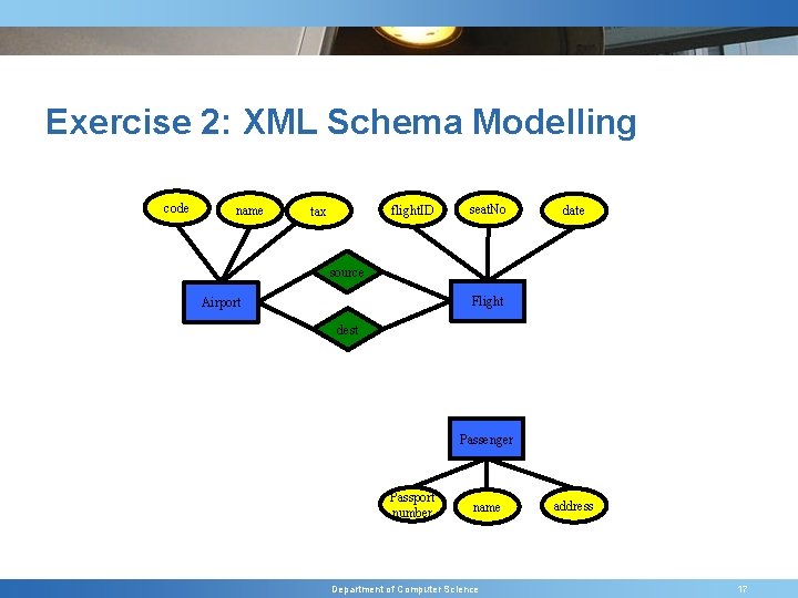 Exercise 2: XML Schema Modelling code name flight. ID tax seat. No date source