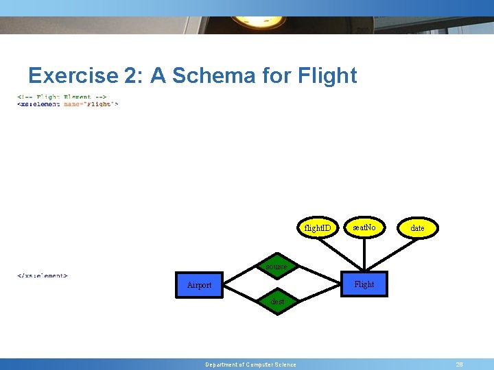 Exercise 2: A Schema for Flight flight. ID seat. No date source Flight Airport
