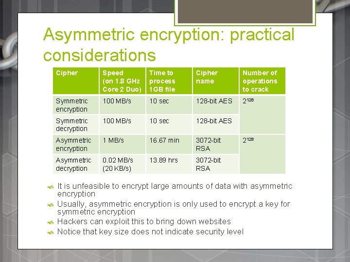 Asymmetric encryption: practical considerations Cipher Speed (on 1. 8 GHz Core 2 Duo) Time Asymmetric encryption: practical considerations Cipher Speed (on 1. 8 GHz Core 2 Duo) Time