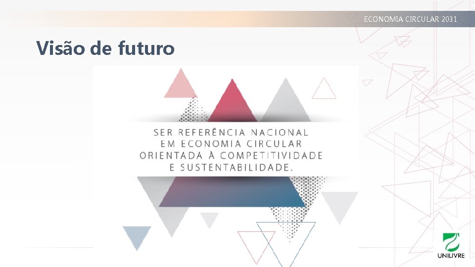ECONOMIA CIRCULAR 2031 Visão de futuro ECONOMIA CIRCULAR 2031 Visão de futuro