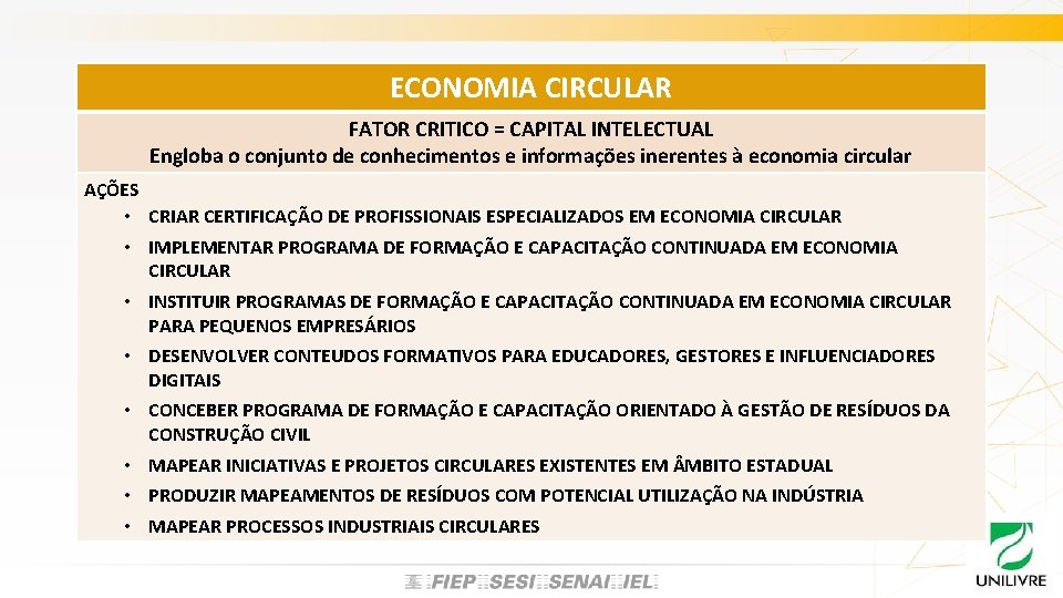 ECONOMIA CIRCULAR FATOR CRITICO = CAPITAL INTELECTUAL Engloba o conjunto de conhecimentos e informações ECONOMIA CIRCULAR FATOR CRITICO = CAPITAL INTELECTUAL Engloba o conjunto de conhecimentos e informações
