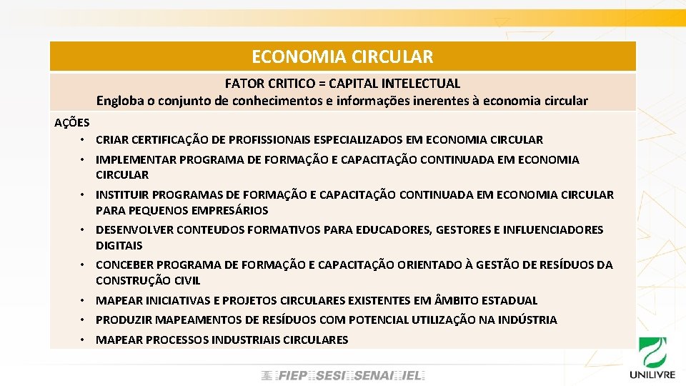 ECONOMIA CIRCULAR FATOR CRITICO = CAPITAL INTELECTUAL Engloba o conjunto de conhecimentos e informações